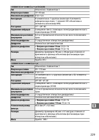 Страница 251