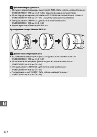 Страница 256