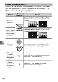 Страница 152