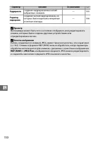 Страница 172