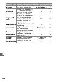 Страница 182