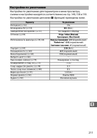 Страница 233