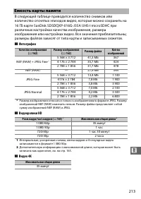 Страница 235