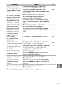 Страница 243