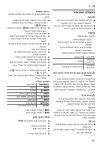 Страница 181