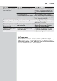 Страница 103