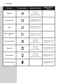 Страница 110