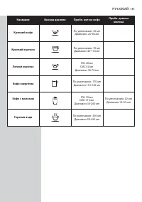 Страница 111