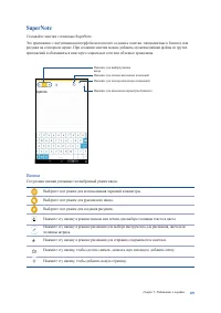 Страница 109
