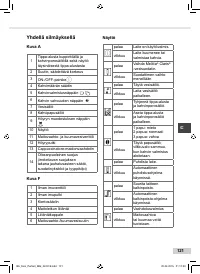 Страница 121