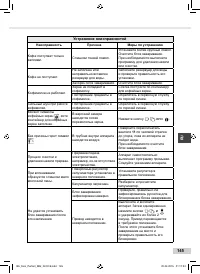 Страница 145