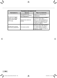 Страница 146