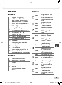 Страница 149