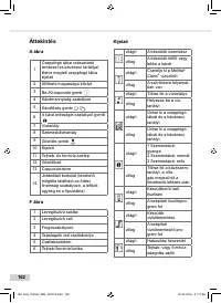 Страница 162