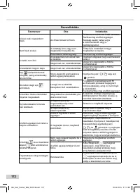 Страница 172