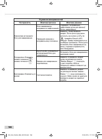Страница 186