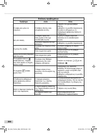Страница 200