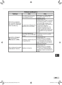 Страница 201