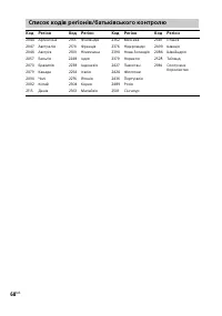 Страница 140