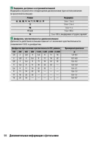 Страница 122
