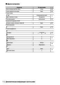 Страница 136