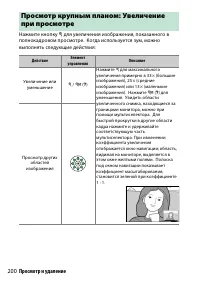 Страница 224