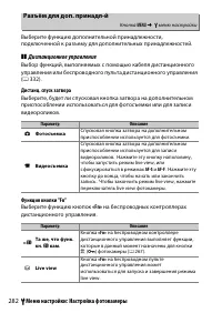 Страница 306