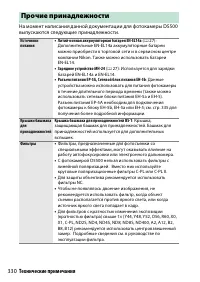 Страница 354