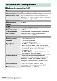 Страница 388