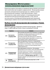 Страница 102