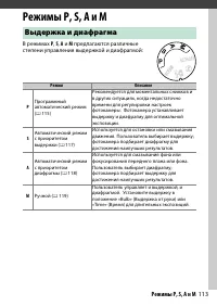 Страница 137