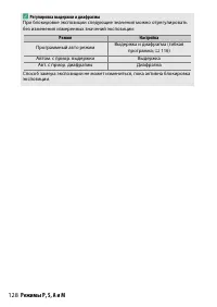 Страница 152