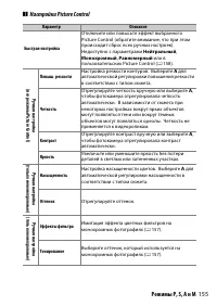 Страница 179