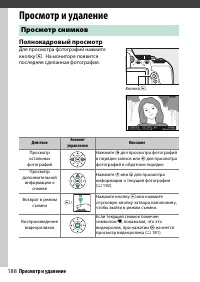 Страница 212