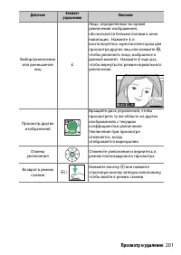 Страница 225