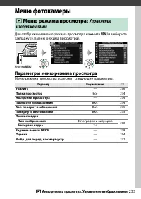 Страница 257