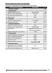 Страница 271