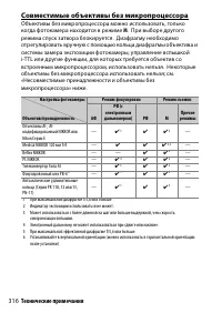 Страница 340