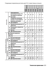 Страница 349