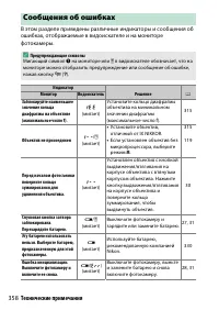 Страница 382