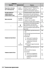 Страница 384