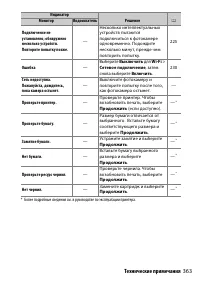 Страница 387