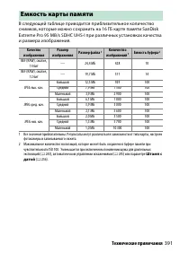 Страница 415