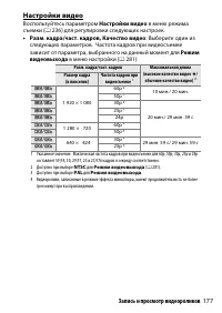 Страница 201