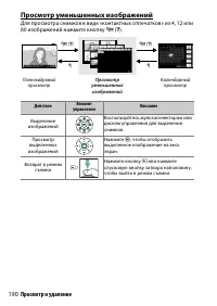 Страница 214