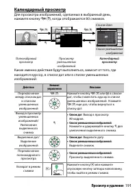 Страница 215
