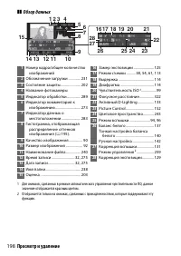 Страница 222