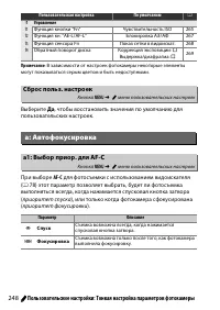 Страница 272