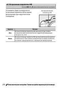 Страница 274