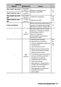 Страница 385